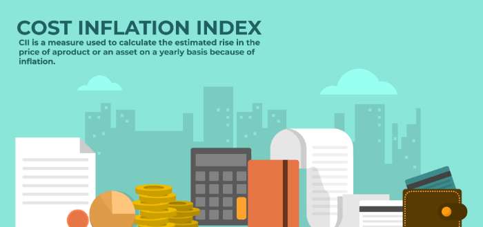 Cost Inflation Index 2023