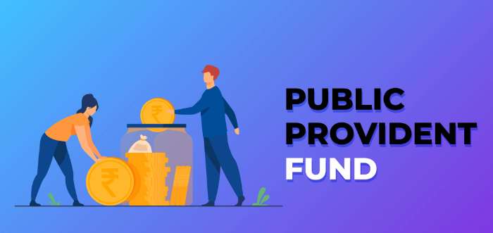 Public Provident Fund (PPF): Interest Rate, Eligibility Criteria, Benefits, Proc